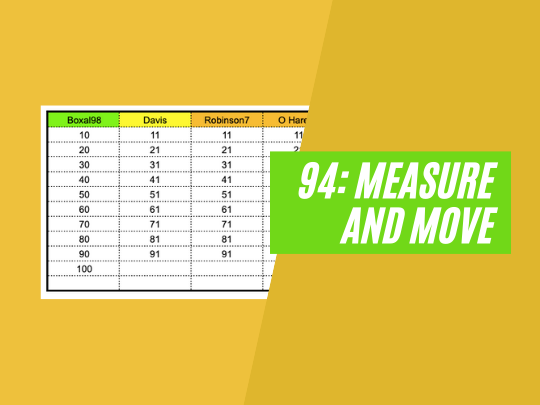 94: Measure and move